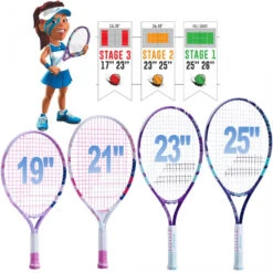 Tennis Equip Store -Tennis Equip Store Babolat Junior Bundles 1000 1000