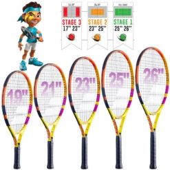 Tennis Equip Store -Tennis Equip Store Babolat Junior Nadal Tennis Racquet Starter Set Rafa Edition sizes 1000 1000 1