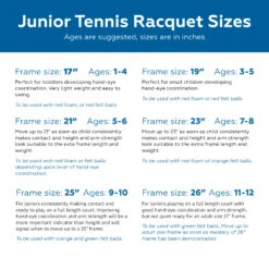 Wilson Roger Federer Junior Tennis Racquet Bundled With 3 Black Overgrips And A Can Of Tennis Balls -Tennis Equip Store How to Choose a Junior Tennis Racquet 1000 1000 7
