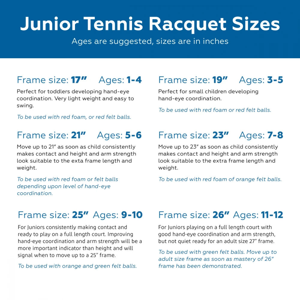 Wilson Roger Federer Junior Tennis Racquet Bundled W An Advantage II Bag A Can Of Balls 3 Wilson Roger Federer Junior Tennis Racquet Bundled W An Advantage II Bag A Can Of Balls - Image 3