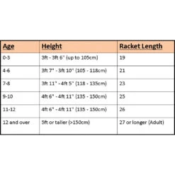 Wilson US Open Junior Tennis Racquet, Orange Tennis Balls 7 Wilson US Open Junior Tennis Racquet, Orange Tennis Balls -Tennis Equip Store x tennis guide1 1 1000 1000 2