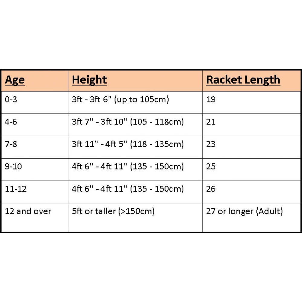 Wilson US Open Junior Tennis Racquet, Orange Tennis Balls 4 Wilson US Open Junior Tennis Racquet, Orange Tennis Balls - Image 4